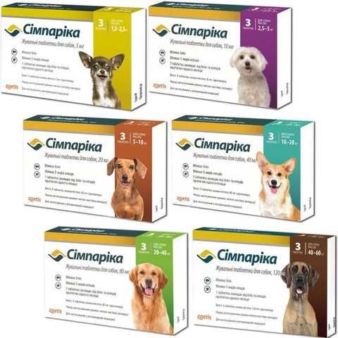 Сімпаріка для собак 1,3 - 2,5 кг, 3 таблетки 933 фото