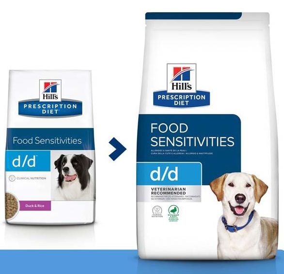 Хилс Hill's PD Canine D/D Food Sensitivities Duck лечебный корм с уткой для собак при пищевой аллергии, 1,5 кг (605839) 7562 фото