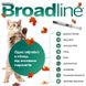Бродлайн Broadline краплі на холку від глистів бліх та кліщів для кішок вагою до 2,5 кг, 3 піпетки 911 фото 2