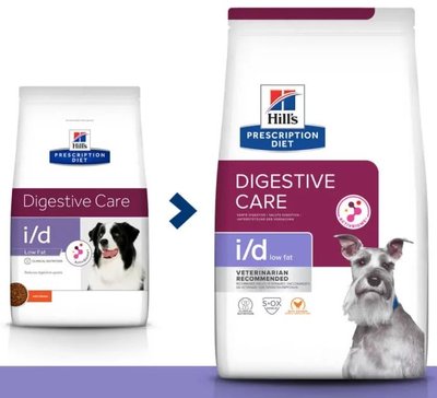 Хілс Hill's PD Canine I/D Low Fat Digestive Care дієтичний корм для собак при порушеннях травлення, 1,5 кг (605876) 7575 фото