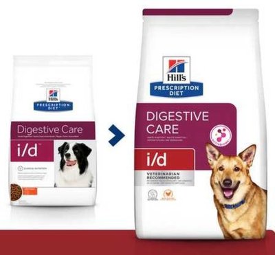 Хілс Hill's PD Canine I/D Digestive Care лікувальний корм для собак і цуценят при панкреатиті, діареї, 1,5 кг (607642) 7579 фото