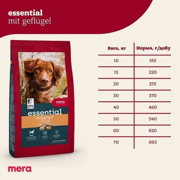 Мера Mera Essential Dog Adult mit Geflugel сухой корм с мясом птицы для взрослых собак, 2 кг (061942 - 1930) 061942 - 1930 фото