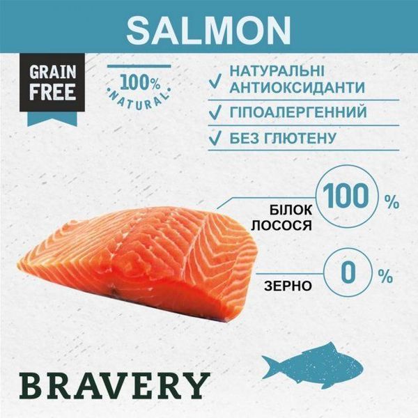 Бравері Bravery Salmon Mini Dog беззерновий сухий корм із лососем для собак дрібних порід вагою до 10 кг, 2 кг 04PE002000.0009.0192 фото