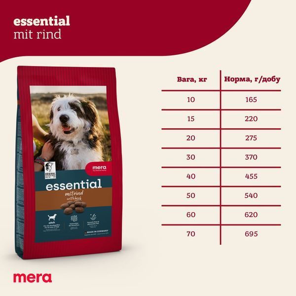 Мера Mera Essential Dog Adult mit Rind сухой корм с говядиной для взрослых собак, 12,5 кг (062050) 7054 фото