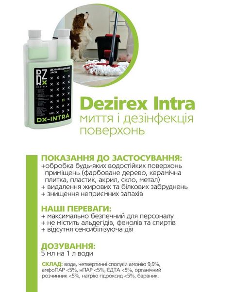 Дезірекс Інтра Dezirex Intra розчин для дезінфекції та миття поверхонь у ветеринарних приміщеннях, 1 л (0203202102) 6711 фото